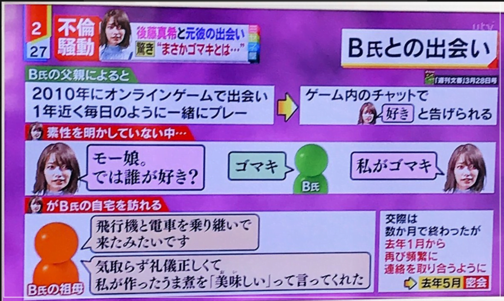 ゴマキ モンハン 浮気 不倫 ライン内容